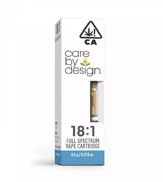 Can CBD help clear up brain fog